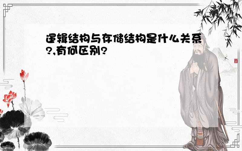 逻辑结构与存储结构是什么关系?,有何区别?