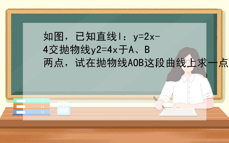 如图，已知直线l：y=2x-4交抛物线y2=4x于A、B两点，试在抛物线AOB这段曲线上求一点P，使△ABP的面积最大，