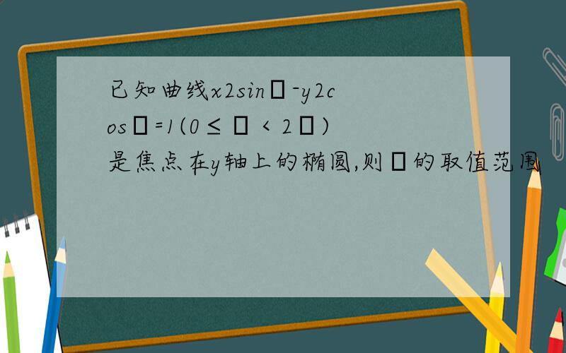 已知曲线x2sinα-y2cosα=1(0≤α＜2π) 是焦点在y轴上的椭圆,则α的取值范围