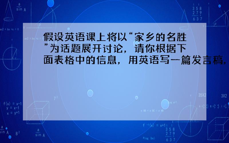 假设英语课上将以“家乡的名胜”为话题展开讨论，请你根据下面表格中的信息，用英语写一篇发言稿，介绍中国十大历史文化名街之一