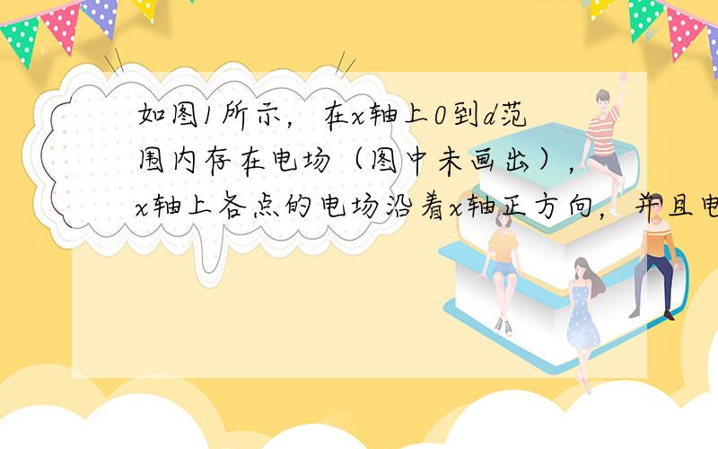 如图1所示，在x轴上0到d范围内存在电场（图中未画出），x轴上各点的电场沿着x轴正方向，并且电场强度大小E随x的分布如图