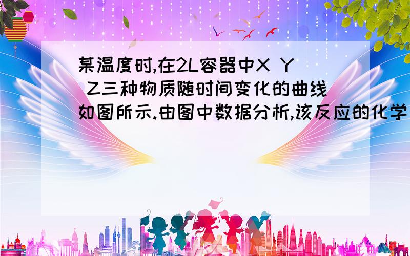 某温度时,在2L容器中X Y Z三种物质随时间变化的曲线如图所示.由图中数据分析,该反应的化学方程式为——