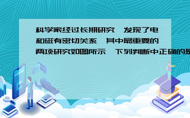 科学家经过长期研究,发现了电和磁有密切关系,其中最重要的两项研究如图所示,下列判断中正确的是（ ）