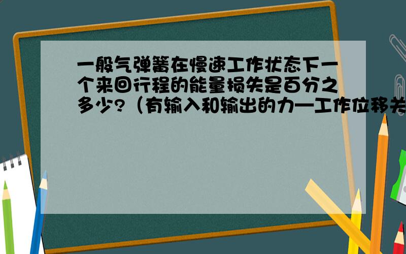 一般气弹簧在慢速工作状态下一个来回行程的能量损失是百分之多少?（有输入和输出的力—工作位移关系的特性曲线更好）,网上找不