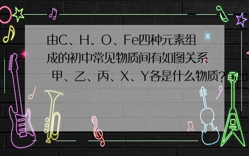 由C、H、O、Fe四种元素组成的初中常见物质间有如图关系 甲、乙、丙、X、Y各是什么物质?写出①~⑤的方程式