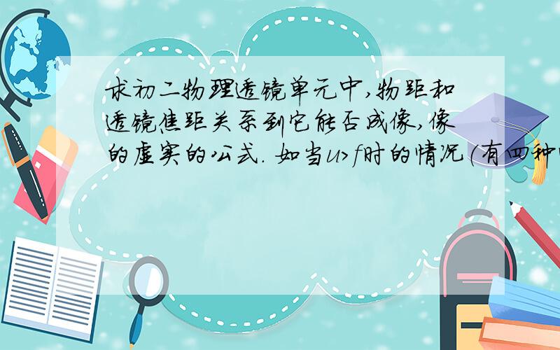 求初二物理透镜单元中,物距和透镜焦距关系到它能否成像,像的虚实的公式. 如当u>f时的情况（有四种情况