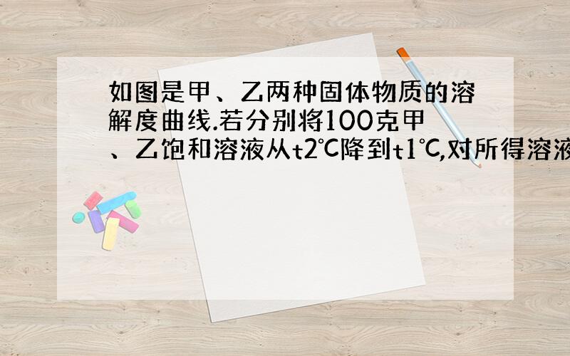 如图是甲、乙两种固体物质的溶解度曲线.若分别将100克甲、乙饱和溶液从t2℃降到t1℃,对所得溶液的叙述正确的是（ ）