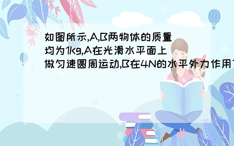 如图所示,A,B两物体的质量均为1Kg,A在光滑水平面上做匀速圆周运动,B在4N的水平外力作用下从静止开始沿圆周的某一直