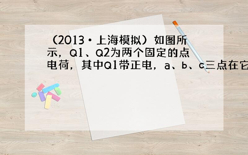 （2013•上海模拟）如图所示，Q1、Q2为两个固定的点电荷，其中Q1带正电，a、b、c三点在它们连线的延长线上．现有一