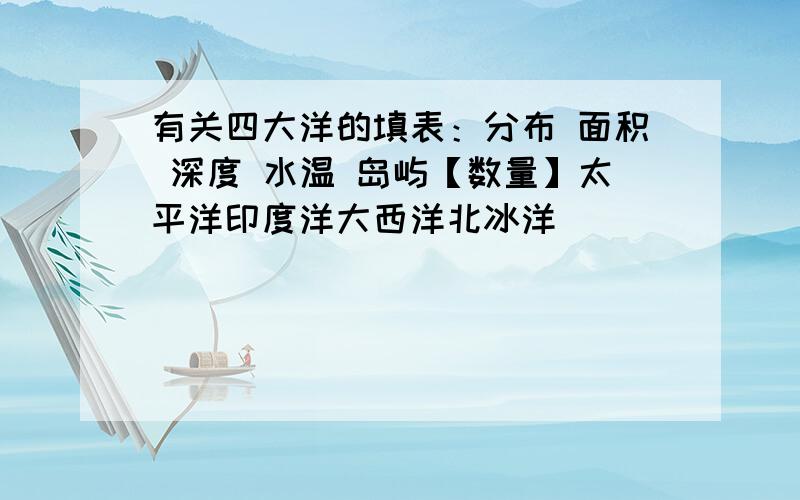 有关四大洋的填表：分布 面积 深度 水温 岛屿【数量】太平洋印度洋大西洋北冰洋