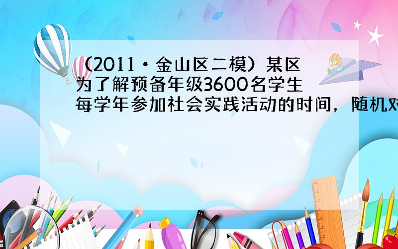 （2011•金山区二模）某区为了解预备年级3600名学生每学年参加社会实践活动的时间，随机对该年级50名学生进行了调查，