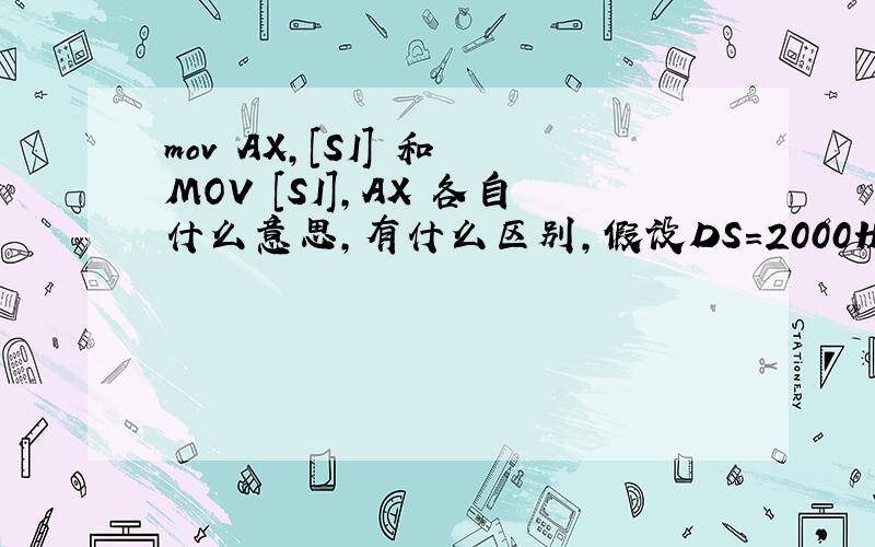 mov AX,[SI] 和 MOV [SI],AX 各自什么意思,有什么区别,假设DS=2000H,SI=1234H