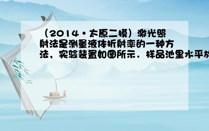 （2014•太原二模）激光照射法是测量液体折射率的一种方法，实验装置如图所示．样品池里水平放置一玻璃板，用激光器作为光源