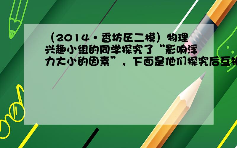 （2014•香坊区二模）物理兴趣小组的同学探究了“影响浮力大小的因素”，下面是他们探究后互相交流的情景．