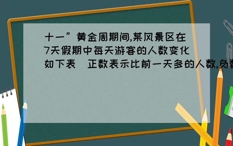 十一”黄金周期间,某风景区在7天假期中每天游客的人数变化如下表（正数表示比前一天多的人数,负数表示比前一天少的人数）：