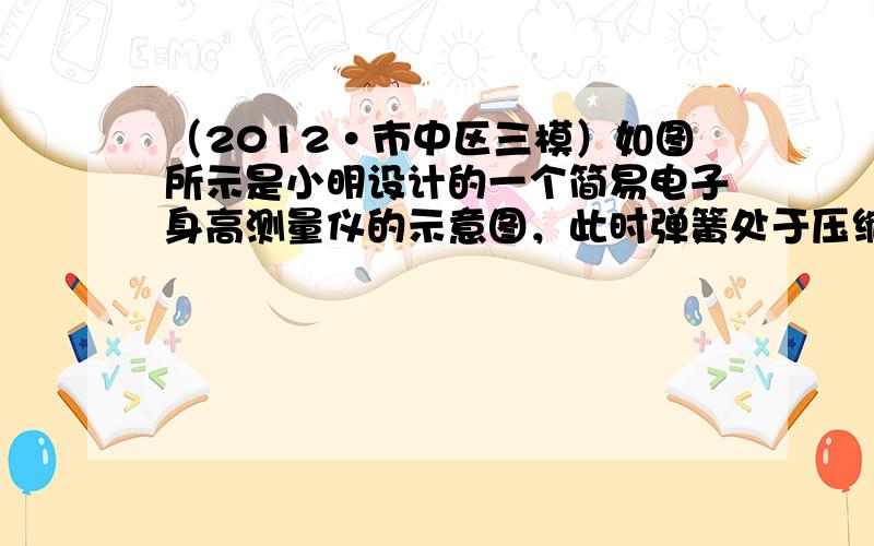 （2012•市中区三模）如图所示是小明设计的一个简易电子身高测量仪的示意图，此时弹簧处于压缩状态，小明用该测量仪先后对小