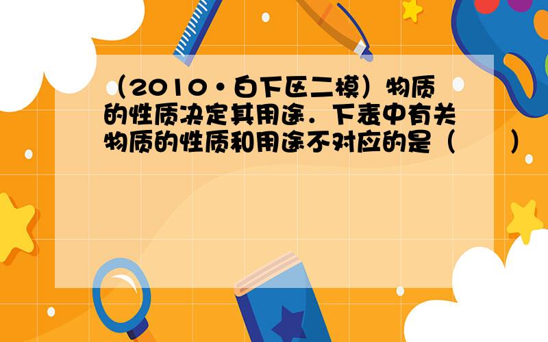 （2010•白下区二模）物质的性质决定其用途．下表中有关物质的性质和用途不对应的是（　　）