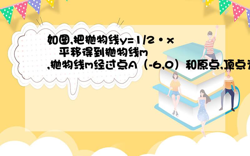 如图,把抛物线y=1/2·x²平移得到抛物线m,抛物线m经过点A（-6,0）和原点,顶点为P...