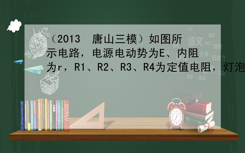 （2013•唐山三模）如图所示电路，电源电动势为E、内阻为r，R1、R2、R3、R4为定值电阻，灯泡A、B都正常发光，后