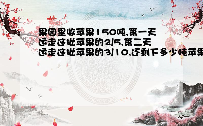 果园里收苹果150吨,第一天运走这批苹果的2/5,第二天运走这批苹果的3/10,还剩下多少吨苹果?