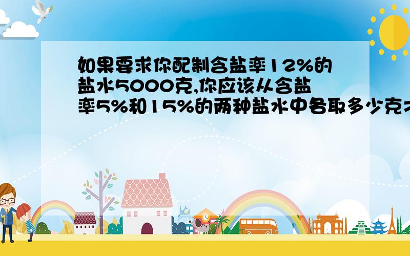 如果要求你配制含盐率12%的盐水5000克,你应该从含盐率5%和15%的两种盐水中各取多少克才能配成?