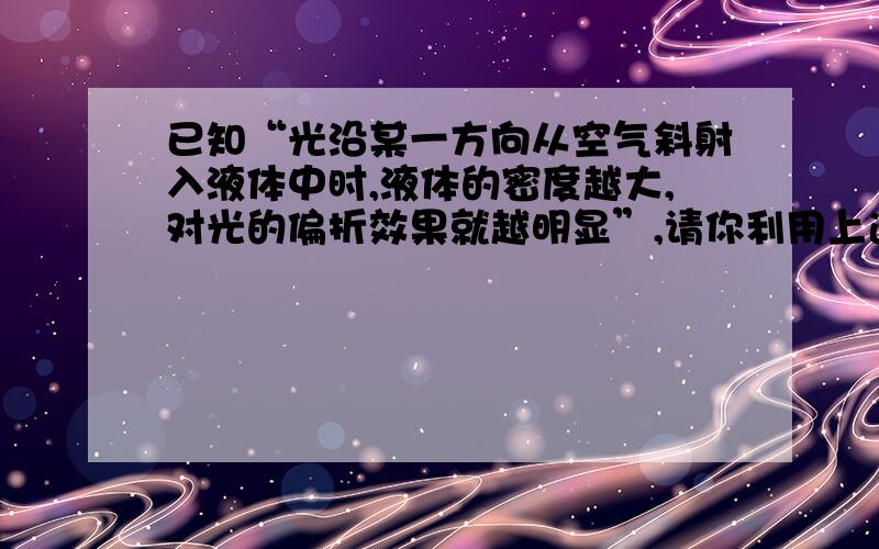 已知“光沿某一方向从空气斜射入液体中时,液体的密度越大,对光的偏折效果就越明显”,请你利用上述规律设计一个实验方案,比较