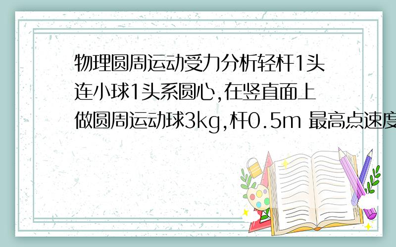 物理圆周运动受力分析轻杆1头连小球1头系圆心,在竖直面上做圆周运动球3kg,杆0.5m 最高点速度2m/s轻杆所受力为什