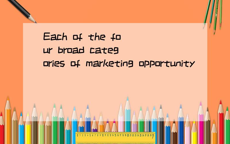 Each of the four broad categories of marketing opportunity (