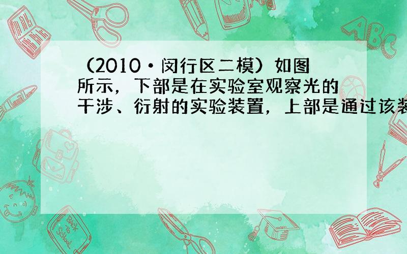 （2010•闵行区二模）如图所示，下部是在实验室观察光的干涉、衍射的实验装置，上部是通过该装置获得的红光双缝干涉和单缝衍