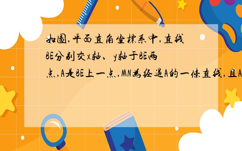 如图,平面直角坐标系中,直线BE分别交x轴、y轴于BE两点,A是BE上一点,MN为经过A的一条直线,且AB平分∠MAO.