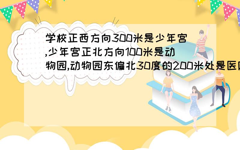 学校正西方向300米是少年宫,少年宫正北方向100米是动物园,动物园东偏北30度的200米处是医院.