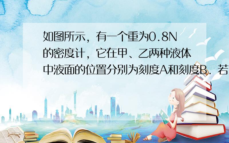 如图所示，有一个重为0.8N的密度计，它在甲、乙两种液体中液面的位置分别为刻度A和刻度B．若刻度A和刻度B分别表示液体的