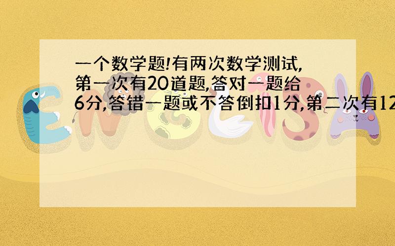 一个数学题!有两次数学测试,第一次有20道题,答对一题给6分,答错一题或不答倒扣1分,第二次有12道题,答对一题给10分