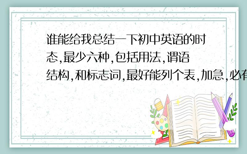 谁能给我总结一下初中英语的时态,最少六种,包括用法,谓语结构,和标志词,最好能列个表,加急,必有重谢