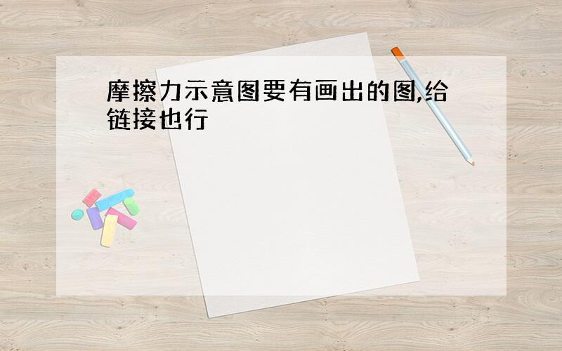 摩擦力示意图要有画出的图,给链接也行