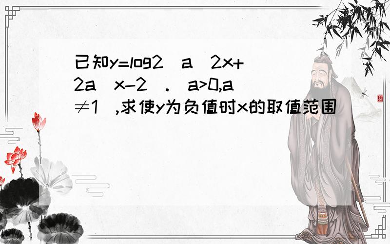 已知y=log2(a^2x+2a^x-2).(a>0,a≠1）,求使y为负值时x的取值范围