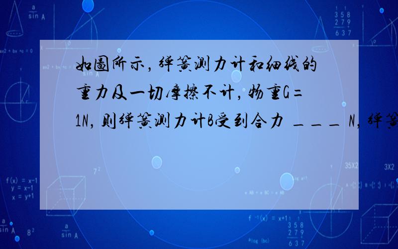 如图所示，弹簧测力计和细线的重力及一切摩擦不计，物重G=1N，则弹簧测力计B受到合力 ___ N，弹簧测力计B示数为 _