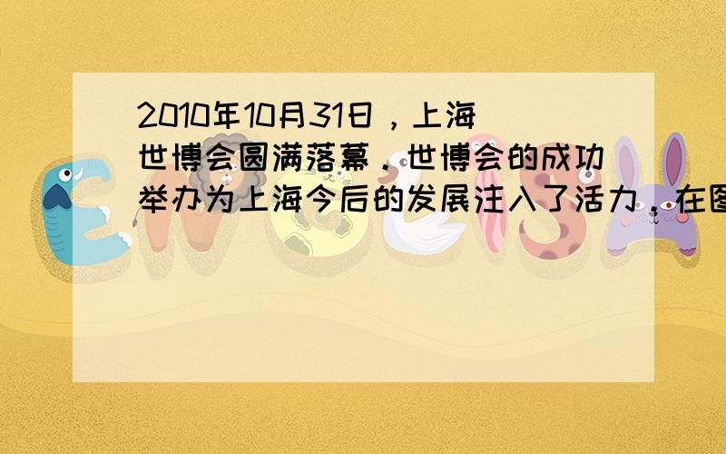 2010年10月31日，上海世博会圆满落幕。世博会的成功举办为上海今后的发展注入了活力。在图示意上海市“十二五”期间要进