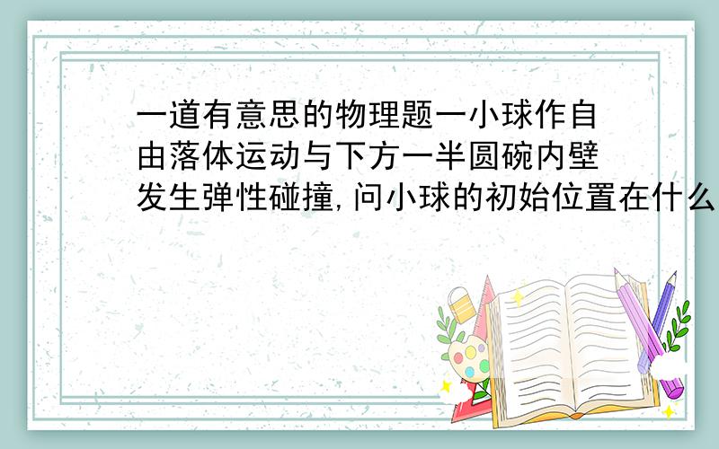 一道有意思的物理题一小球作自由落体运动与下方一半圆碗内壁发生弹性碰撞,问小球的初始位置在什么区域内,小球能够弹出碗外?一