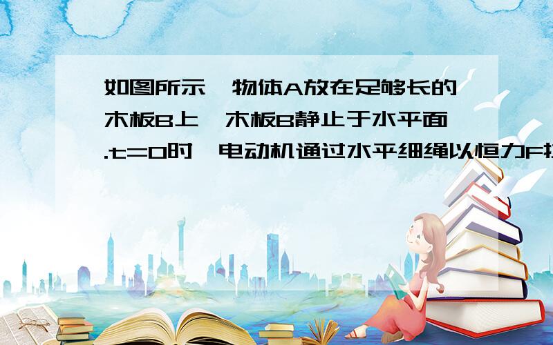 如图所示,物体A放在足够长的木板B上,木板B静止于水平面.t=0时,电动机通过水平细绳以恒力F拉木板B,使它做初