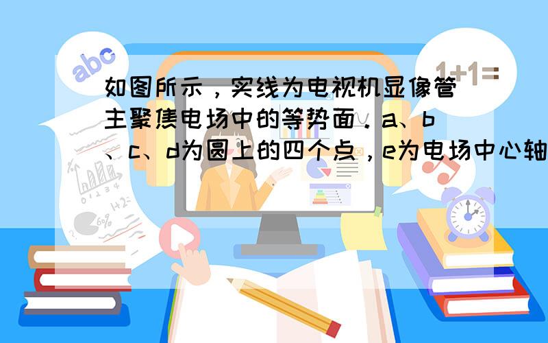 如图所示，实线为电视机显像管主聚焦电场中的等势面。a、b、c、d为圆上的四个点，e为电场中心轴线上的一点，则下列说法中正