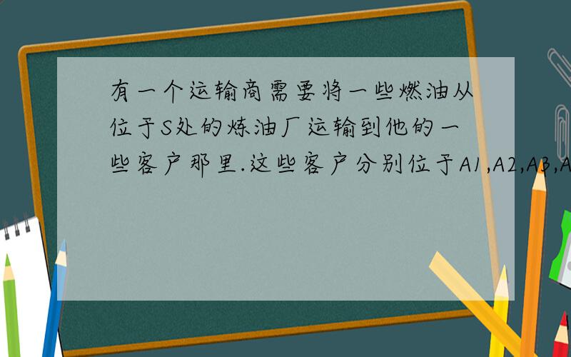 有一个运输商需要将一些燃油从位于S处的炼油厂运输到他的一些客户那里.这些客户分别位于A1,A2,A3,A4,A5,和A6