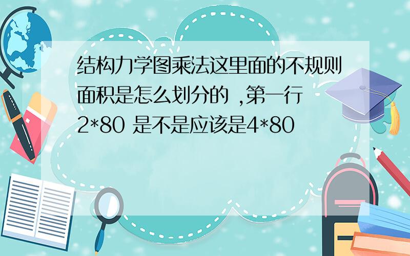 结构力学图乘法这里面的不规则面积是怎么划分的 ,第一行 2*80 是不是应该是4*80