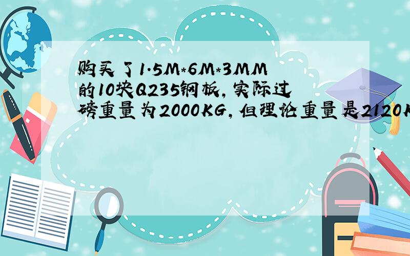 购买了1.5M*6M*3MM的10块Q235钢板,实际过磅重量为2000KG,但理论重量是2120KG,为什么理论重量要