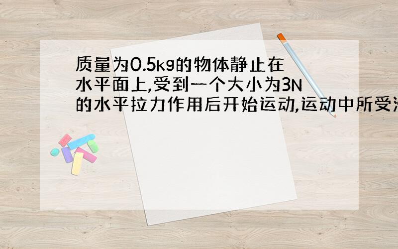 质量为0.5kg的物体静止在水平面上,受到一个大小为3N的水平拉力作用后开始运动,运动中所受滑动摩擦阻力为2N,此拉力作