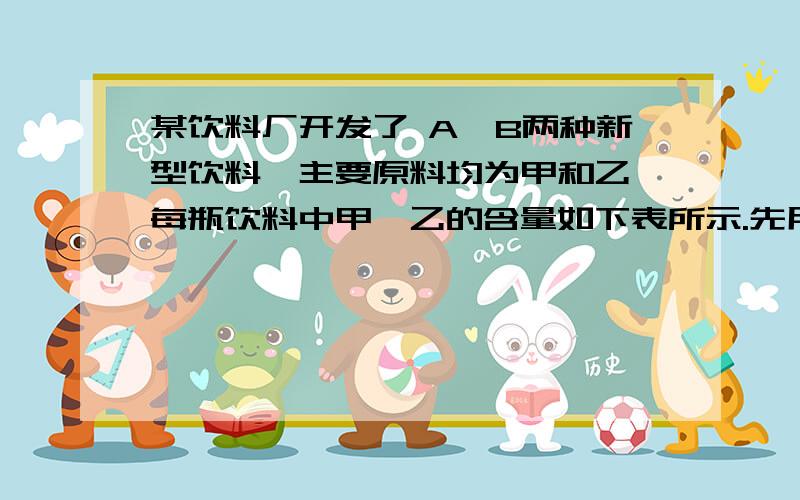 某饮料厂开发了 A、B两种新型饮料,主要原料均为甲和乙,每瓶饮料中甲、乙的含量如下表所示.先用甲原料和乙原料各2800g