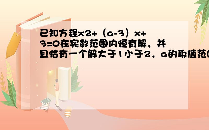 已知方程x2+（a-3）x+3=0在实数范围内恒有解，并且恰有一个解大于1小于2，a的取值范围是______．