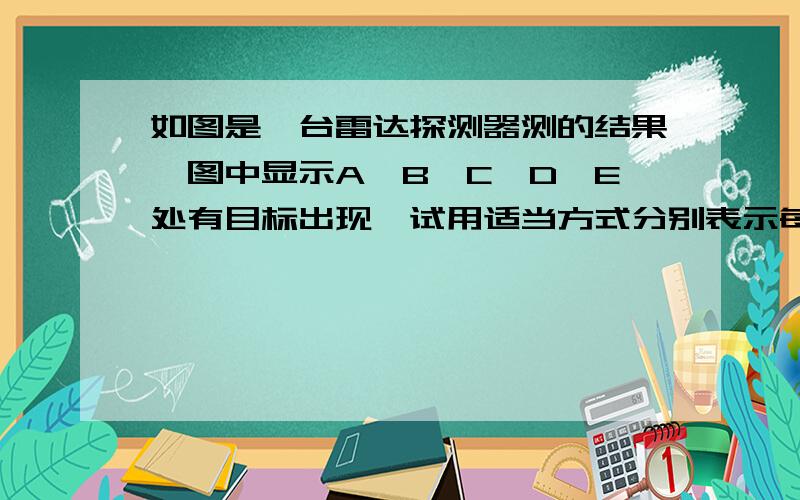 如图是一台雷达探测器测的结果,图中显示A、B、C、D、E处有目标出现,试用适当方式分别表示每个目标位置