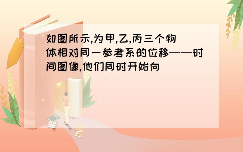 如图所示,为甲,乙,丙三个物体相对同一参考系的位移——时间图像,他们同时开始向