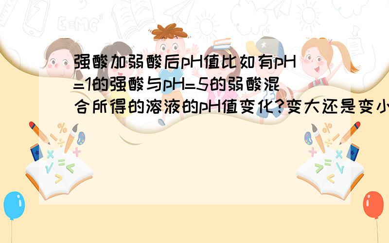 强酸加弱酸后pH值比如有pH=1的强酸与pH=5的弱酸混合所得的溶液的pH值变化?变大还是变小?能给出理由吗?